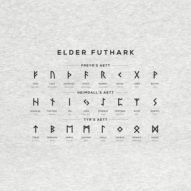 Elder Futhark Runes Alphabet Chart - White by typelab